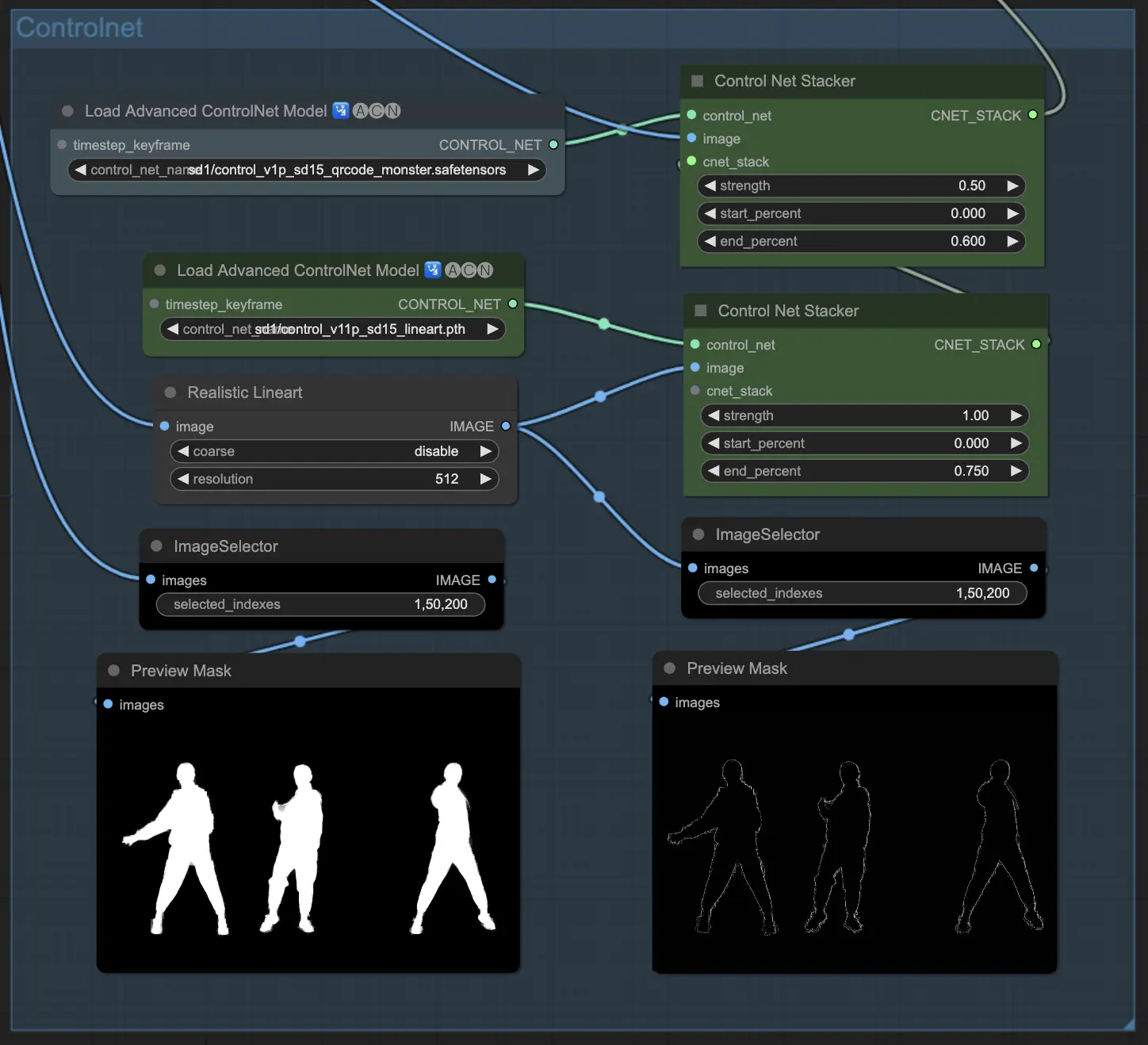 ComfyUI Vid2Vid Workflow